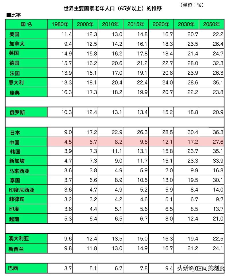 50-60平米便利店设计布局,25平米便利店设计与布局