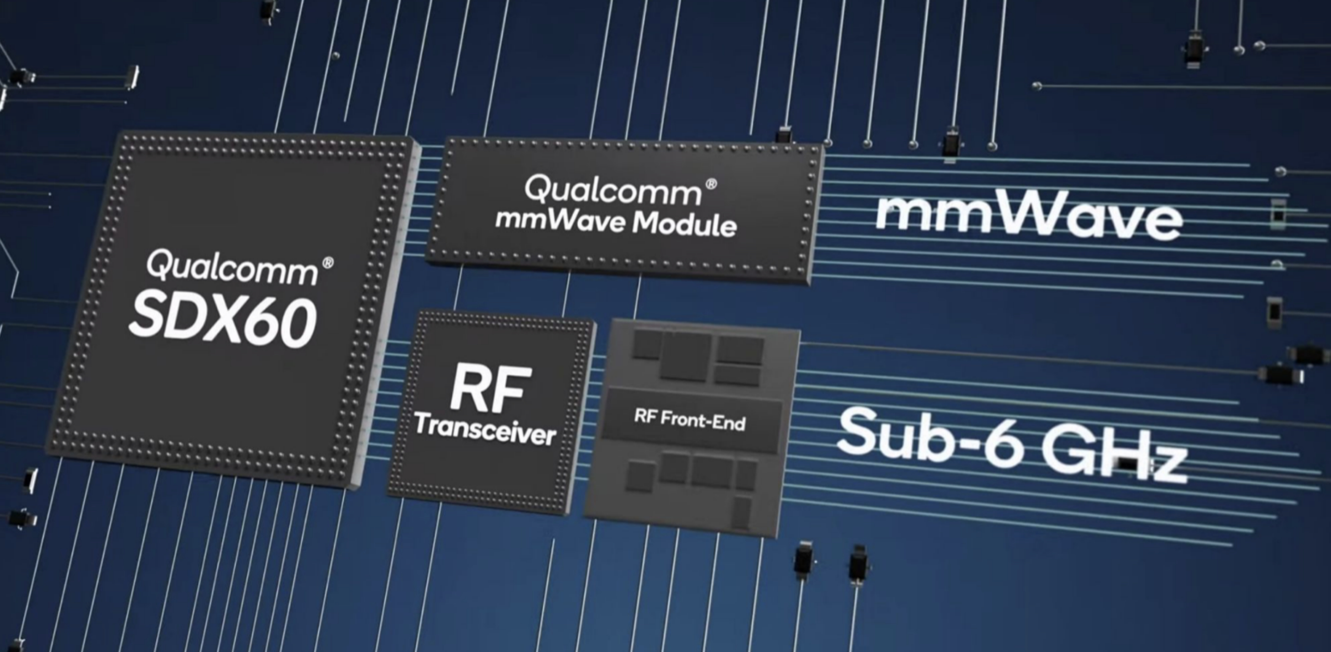 高通芯片最新公布,高通发布会一连发布三个芯片