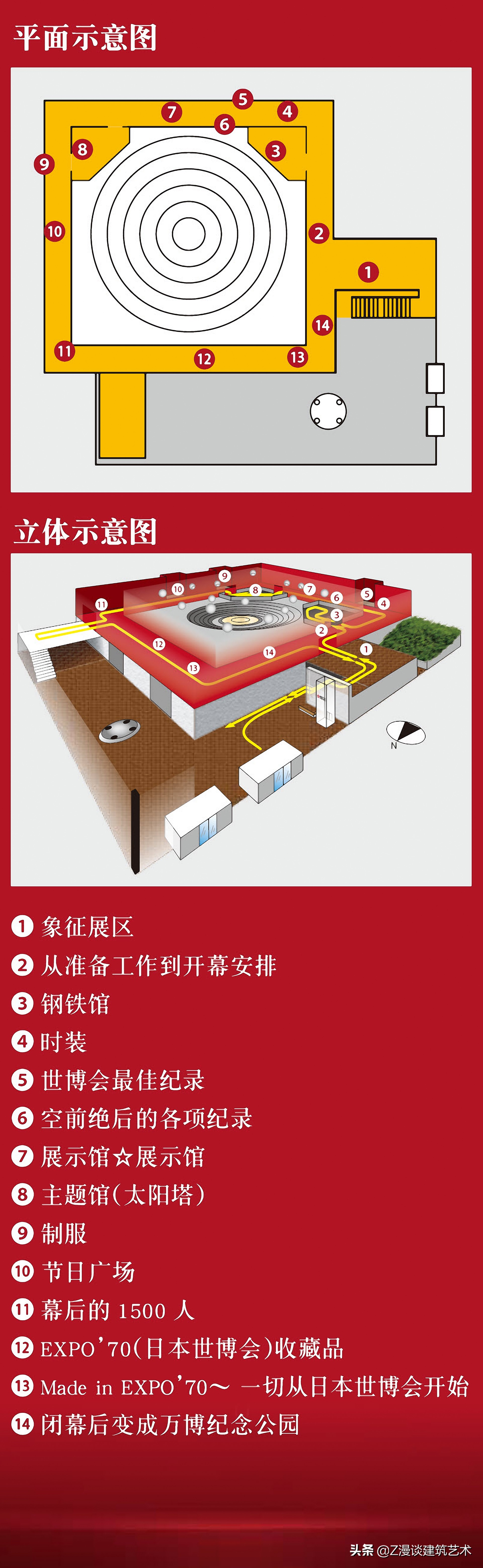 日本建筑考察之旅攻略,日本建筑考察攻略