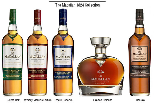 十大威士忌品牌排行榜图片,盘点全球十大威士忌品牌