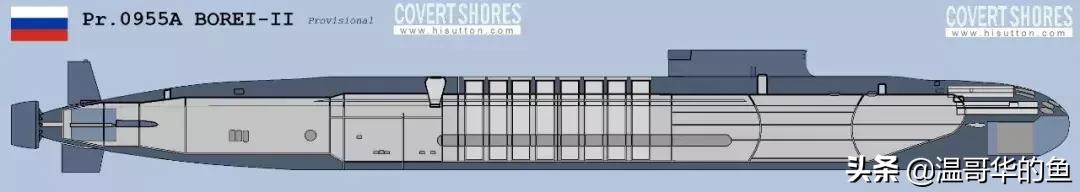 聊一聊战略支援,聊一聊2035远景目标