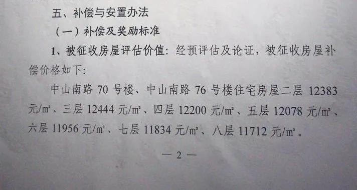 徐州中山饭店叫什么名字,徐州中山饭店哪个区