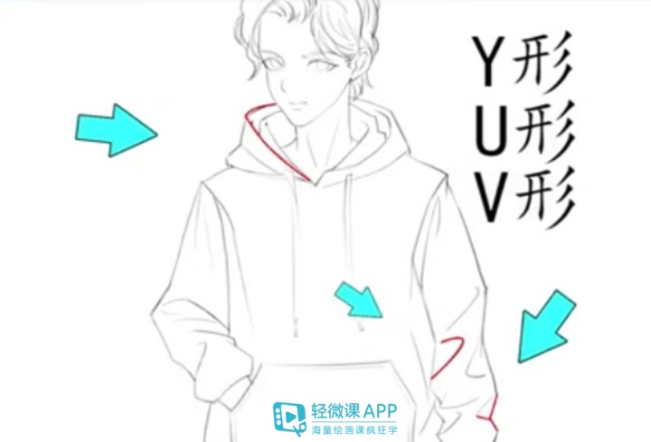 现代手绘衣服100种画法,绘画教程衣服褶皱怎么画新手必看