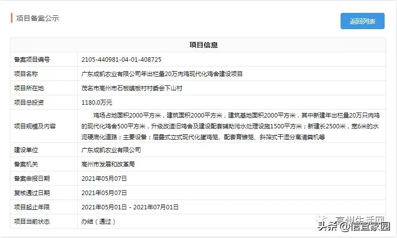 高州市最新投资项目有哪些,高州投资5亿建旅游区