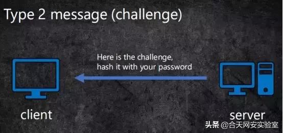 跟着玄武大佬学NTLMrelay攻防