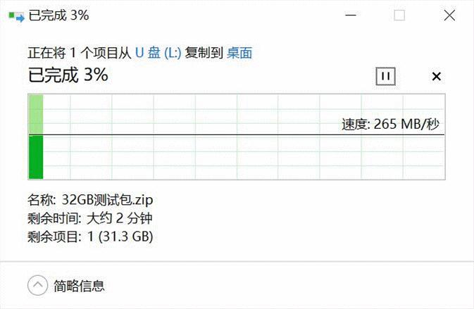uhs-iisd卡满足摄影师进阶需求,如何选择相机存储卡uhs1和uhs2