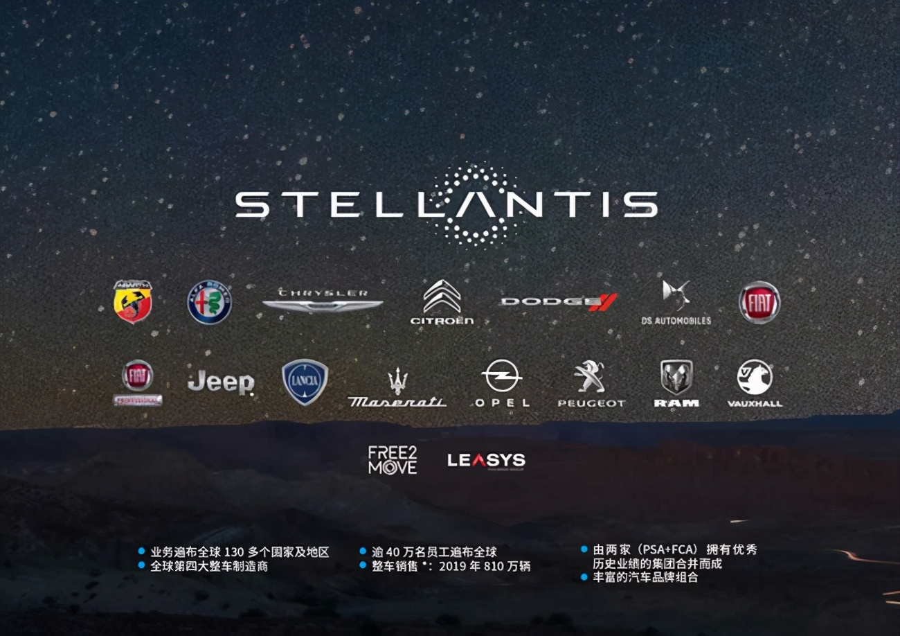 优配车联四川分公司,优配车联年会