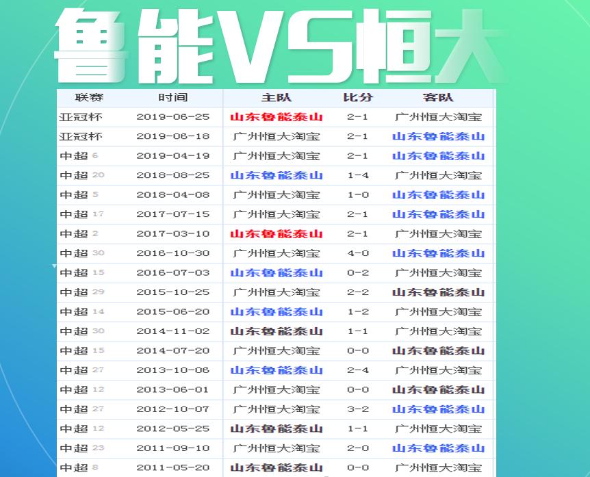 从摸爬滚打到强势崛起,从跌跌撞撞到一路逆袭