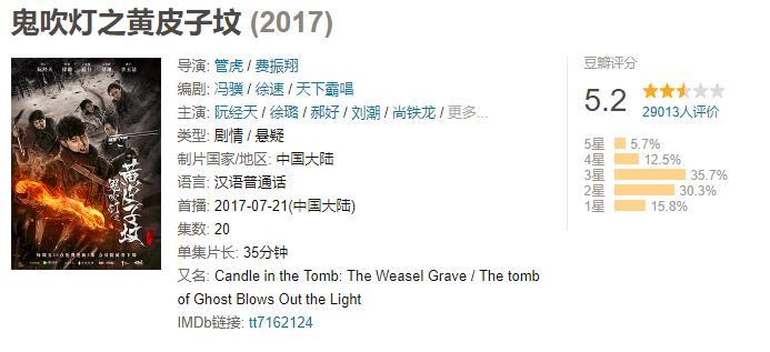 怒晴湘西深度分析,怒晴湘西口碑怎么样