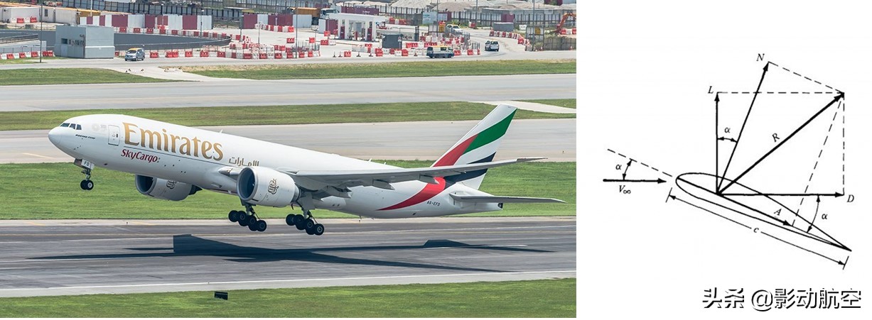 航模固定翼无人机组成部分,固定翼航模入门技巧