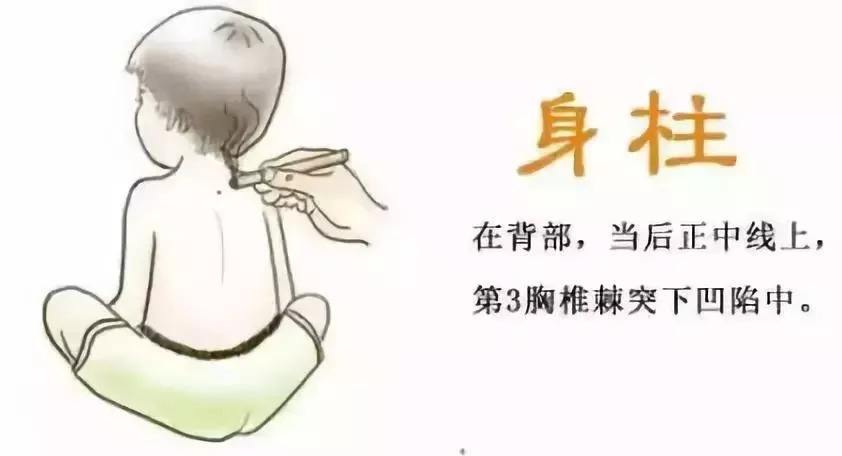 青少年艾灸身柱穴一次灸多长时间,身柱穴是孩子的治病穴