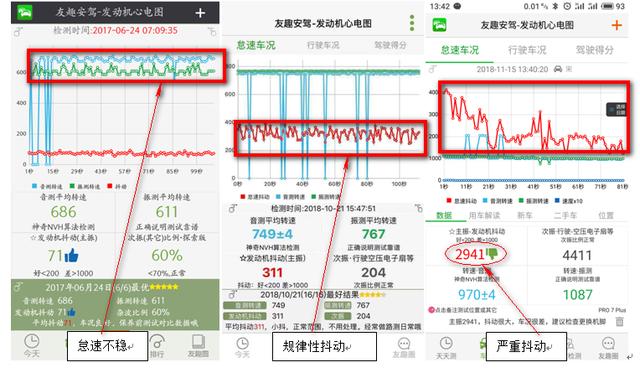 英朗发动机缺缸漏气抖动,三缸英朗发动机故障灯亮