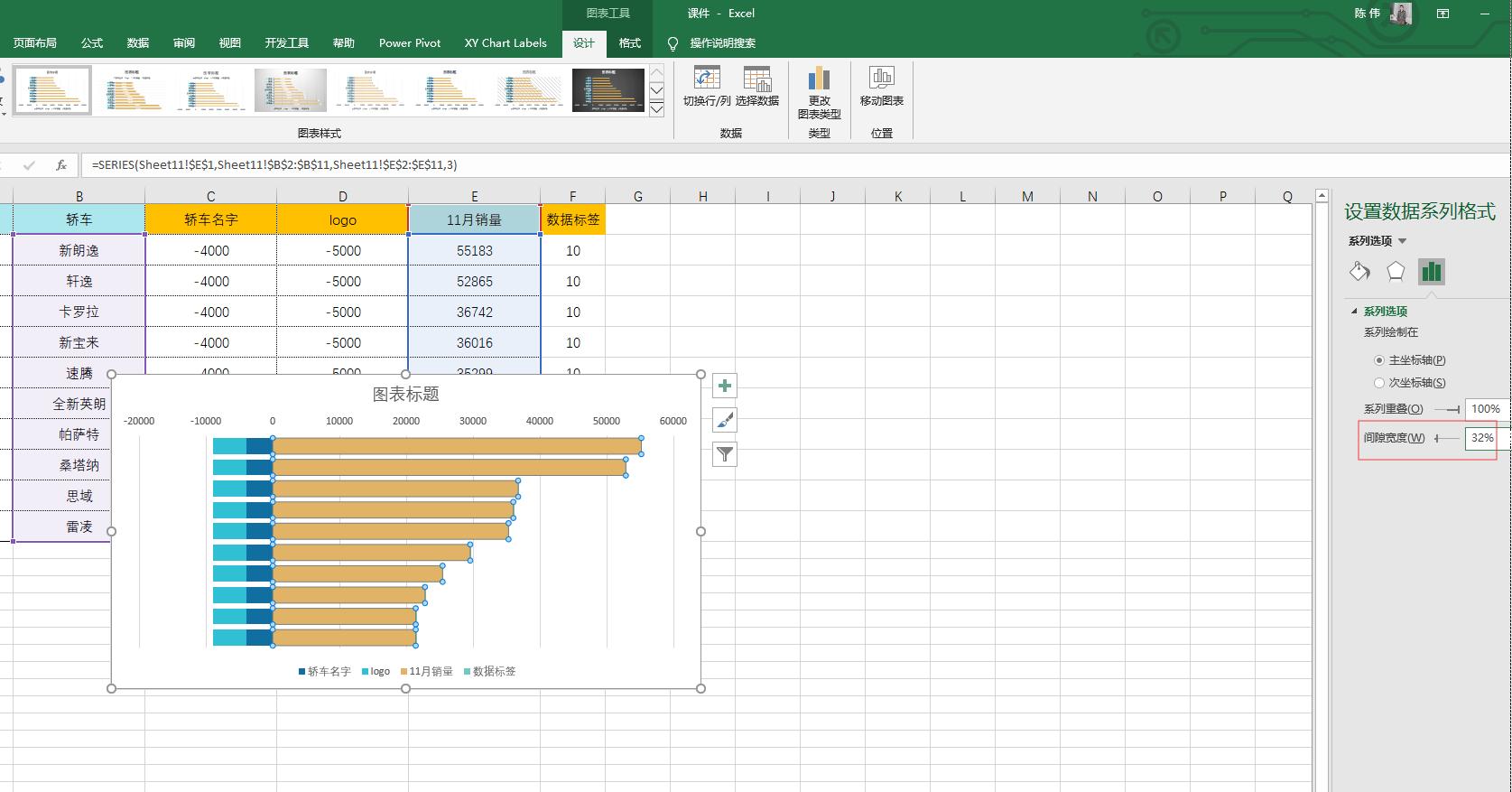 excel常见图表大全,excel图表logo