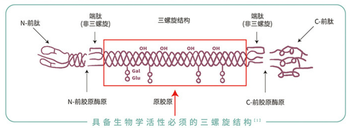梦禾玻尿酸精华面膜,梦禾补水面膜好用吗怎么用