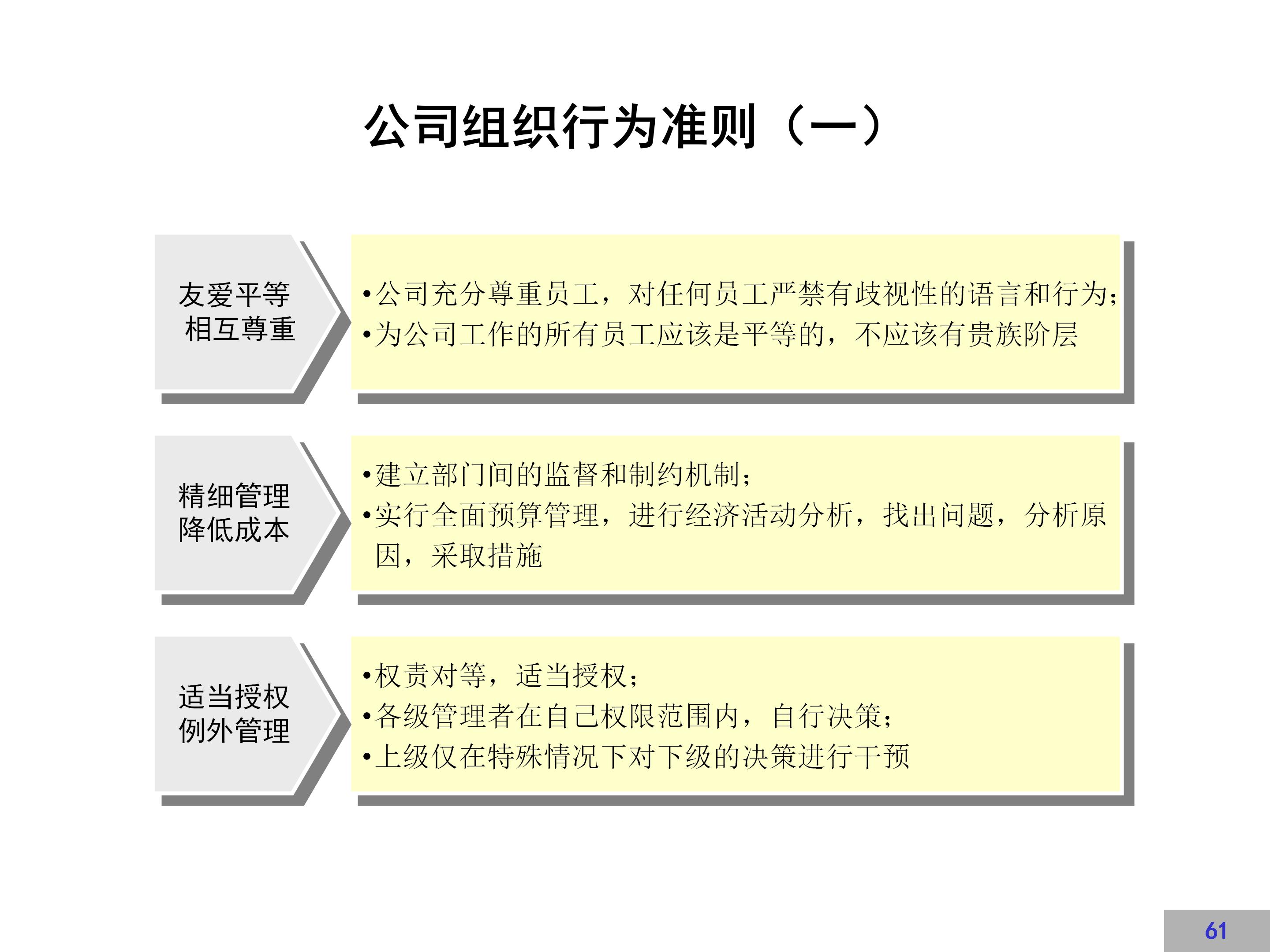 企业文化建设示范点创建方案,企业文化方案100例