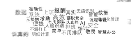 crm系统怎么解决企业获客问题,crm系统怎样帮助企业管理客户