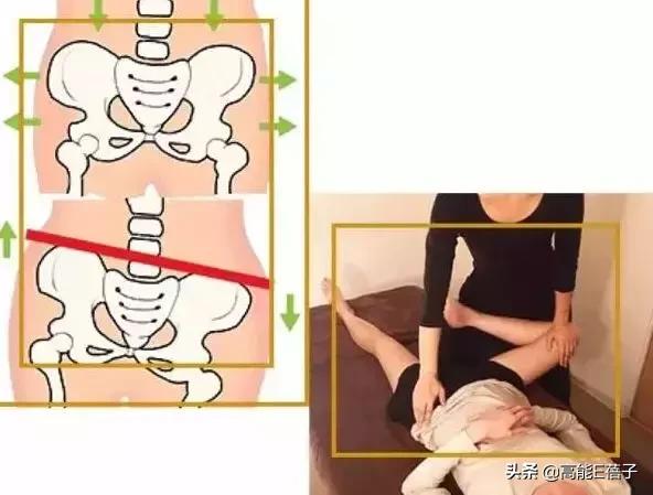 脸大真的不如脸小的好看吗,脸小真的显瘦吗