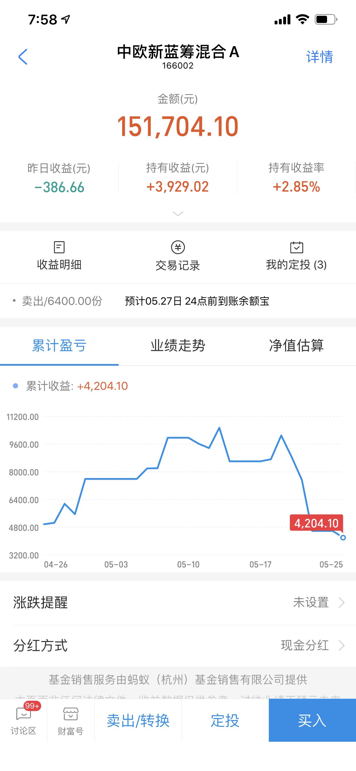 5.26|元宝养基金复盘总结继续躺赢