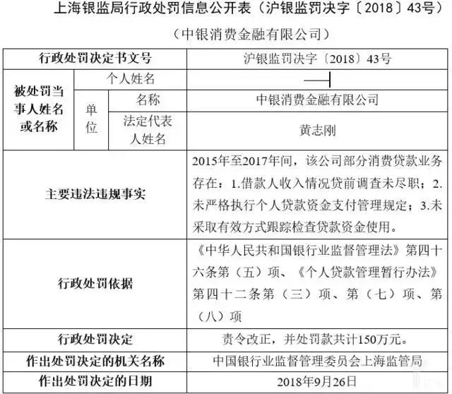 隐形电商巨头：工行全年交易额破万亿，中银也开始跟着做