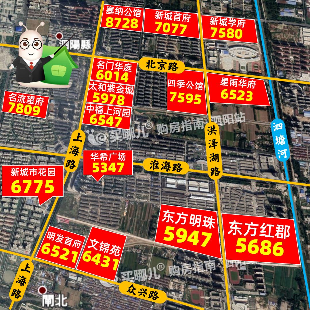 泗阳马德里花园三期现在房价,泗阳金鼎城房价多少钱一平方