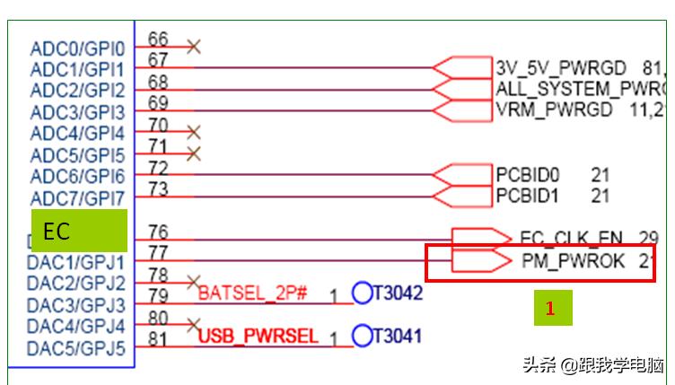 笔记本主板i945,笔记本主板南北桥