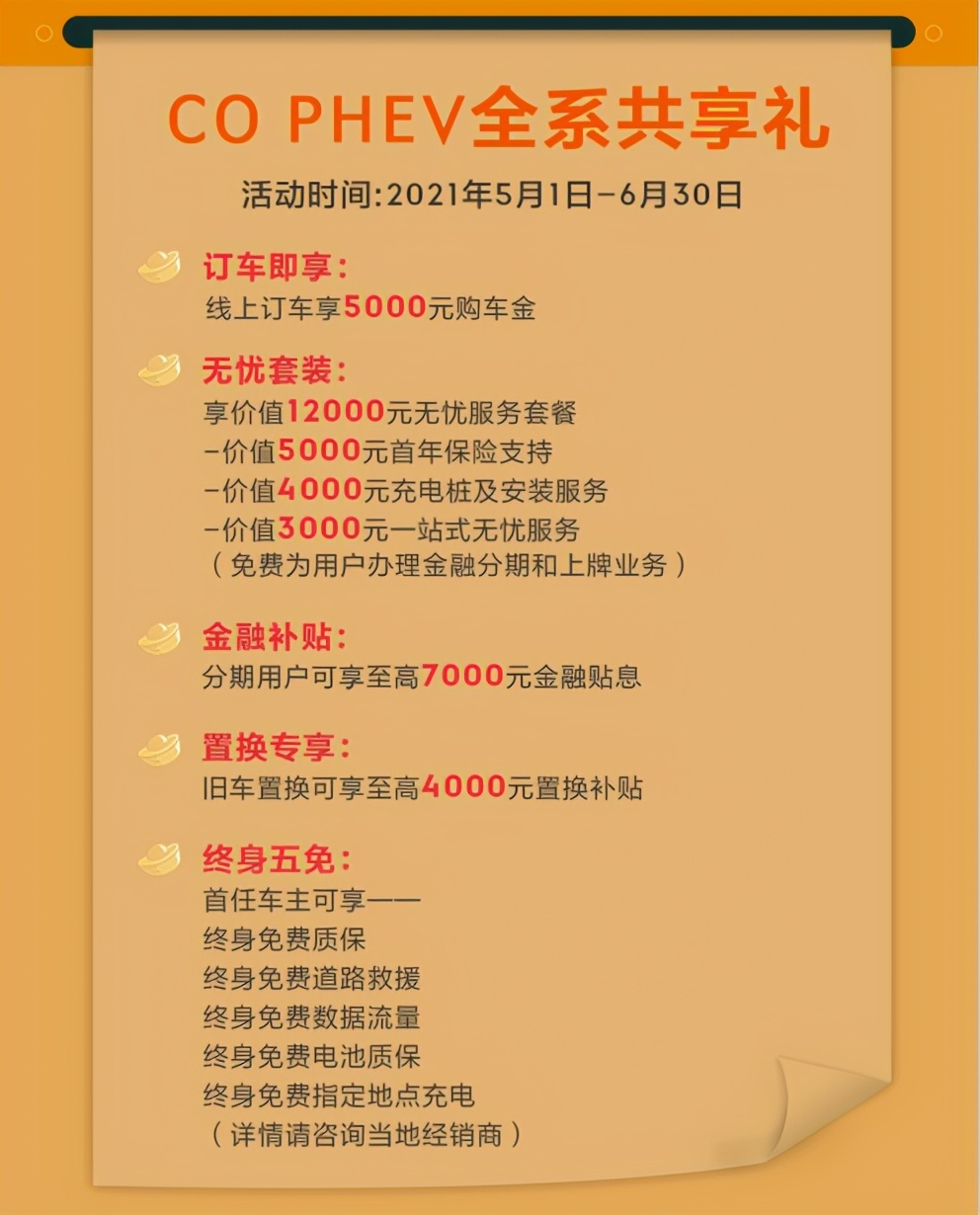 吾皇来也，开启送福利的正确姿势