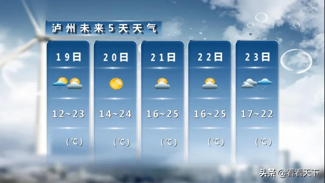 泸州四季花海开放了吗现在,泸州3月赏花胜地心花怒放在哪