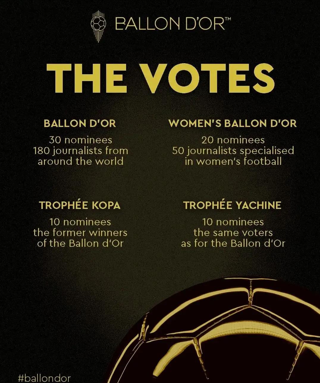 为什么说：C罗的成就是靠自己踢出来的，而不是靠媒体选出来的