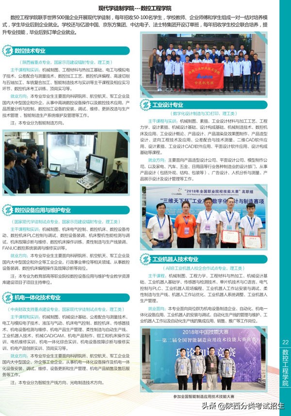 陕西省工业职业技术学院重点专业,陕西省工业技术学院排名
