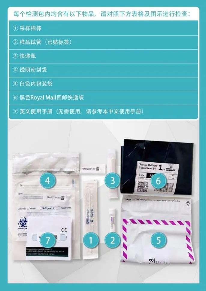 英国入境指南丨如何预约/使用核酸检测包？