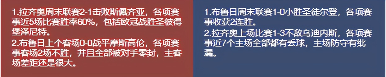 今日竟彩推荐，依旧稳如老狗，今日继续