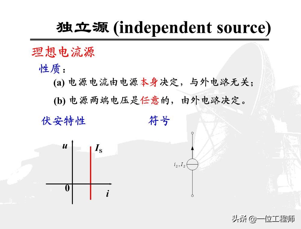学习电最基础的是什么?我认为是了解电路,85页内容介绍电路分析
