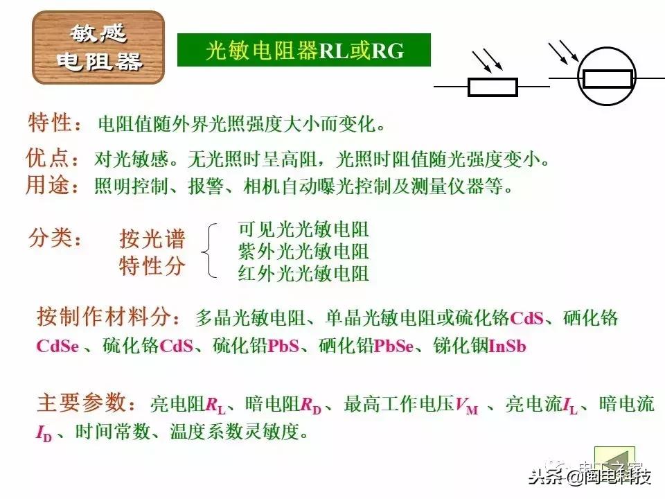 手机色环电阻扫描识别软件,5色环电阻识别方法对照表