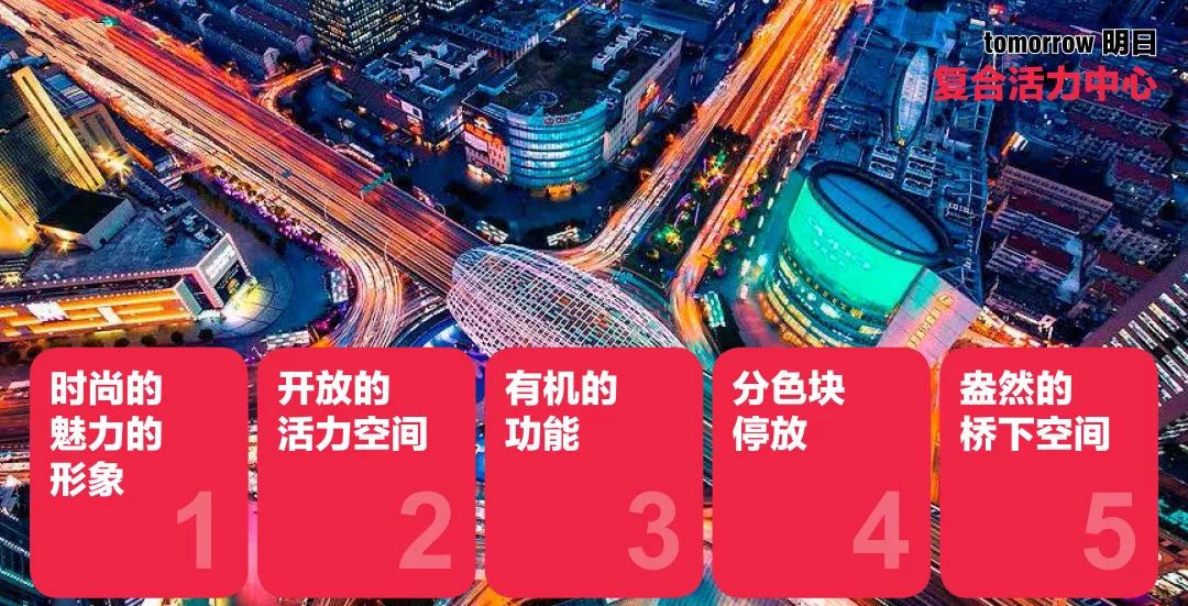 “活力纽带”焕活桥下空间-虹口足球场站桥下空间设计