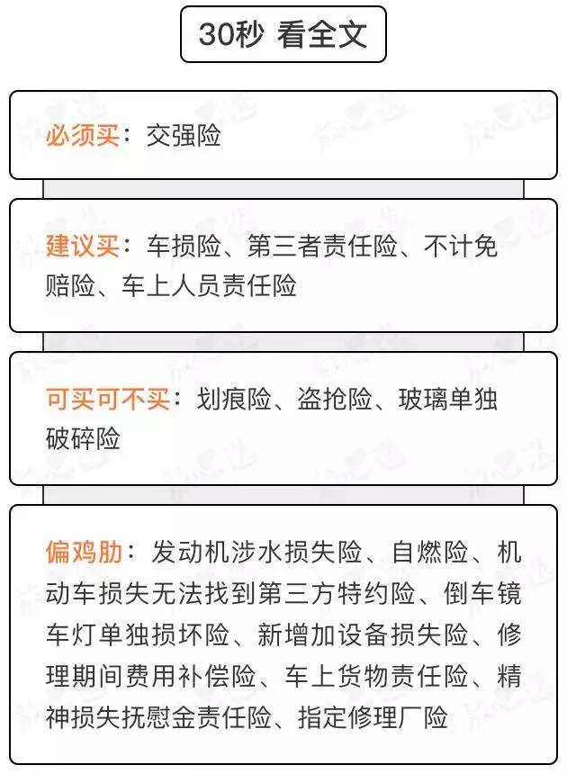 车险报全险怎么赔,车险揭秘