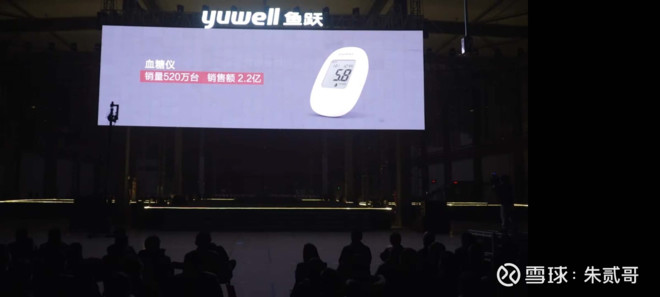 鱼跃医疗今天股市分析,鱼跃医疗股票会涨吗