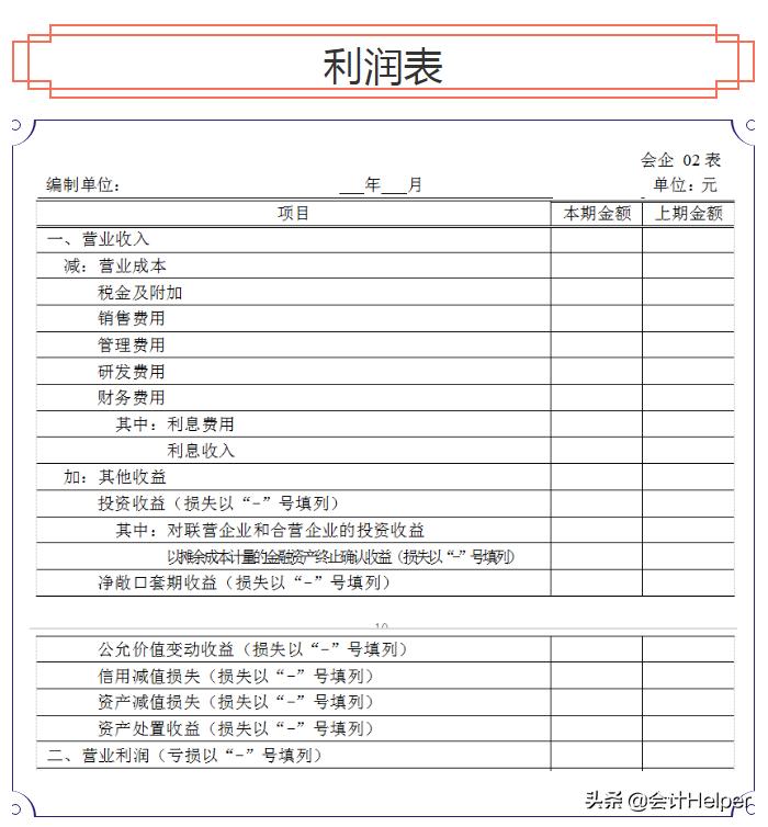 年底财务人员必备：财务报表模板+年度财务分析报告，建议收藏