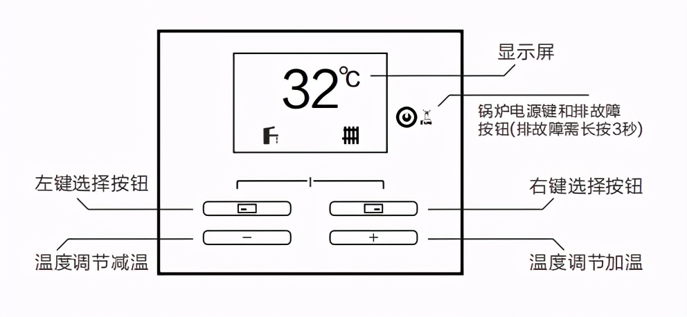威能锅炉采暖温度取多少度最节能,2017年的威能锅炉采暖要调多少度