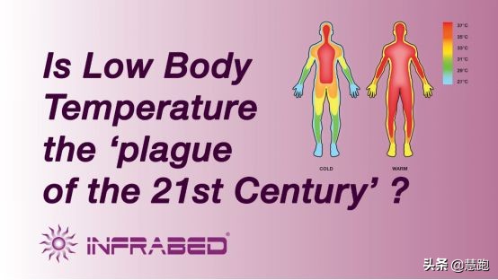 太难了反复发烧退不下来,刚跑完步体温高为什么不能喝冰水