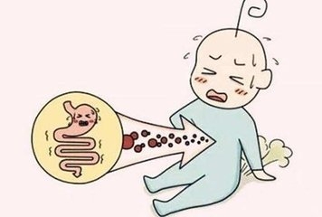 宝宝哭闹不止原来有这些原因,宝宝哭闹不止吃什么药