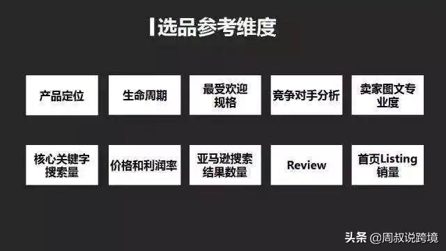 亚马逊精铺怎么选品,亚马逊最全选品