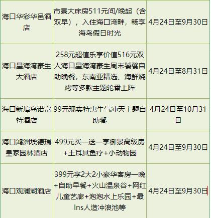 五一吃喝玩乐套餐,五一吃喝玩乐团购