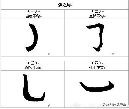 中国书法第一名白蕉,白蕉书法从何开始练