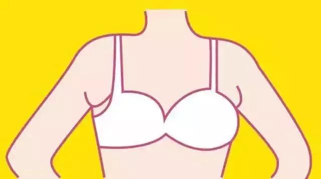 副乳是癌前兆？9102年了，别再被忽悠了