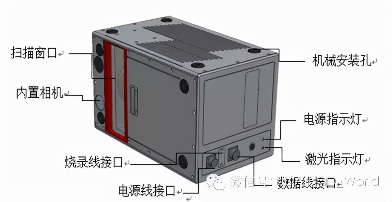 测绘行业的现状及发展趋势的评论,互联网与大数据时代的机遇与挑战