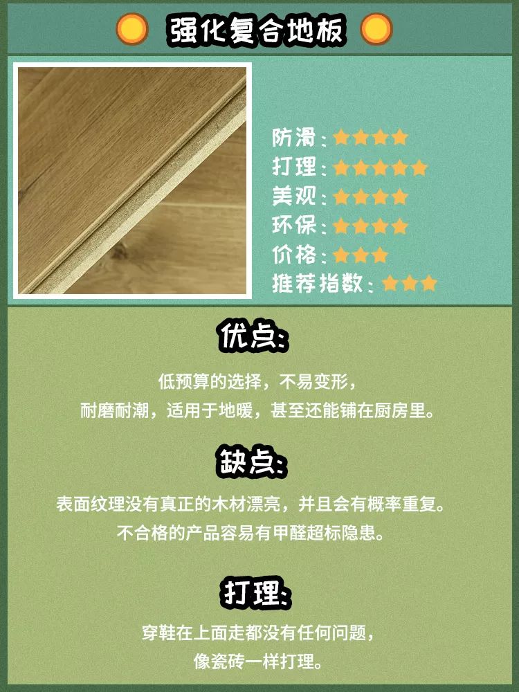 家里铺了地板,铺圆盘地板后悔了