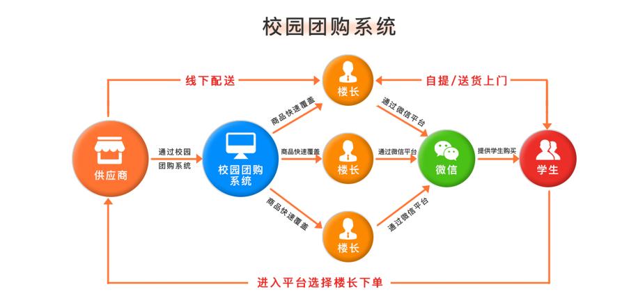 赤焰信息平台是做什么的,赤焰信息科技有限公司