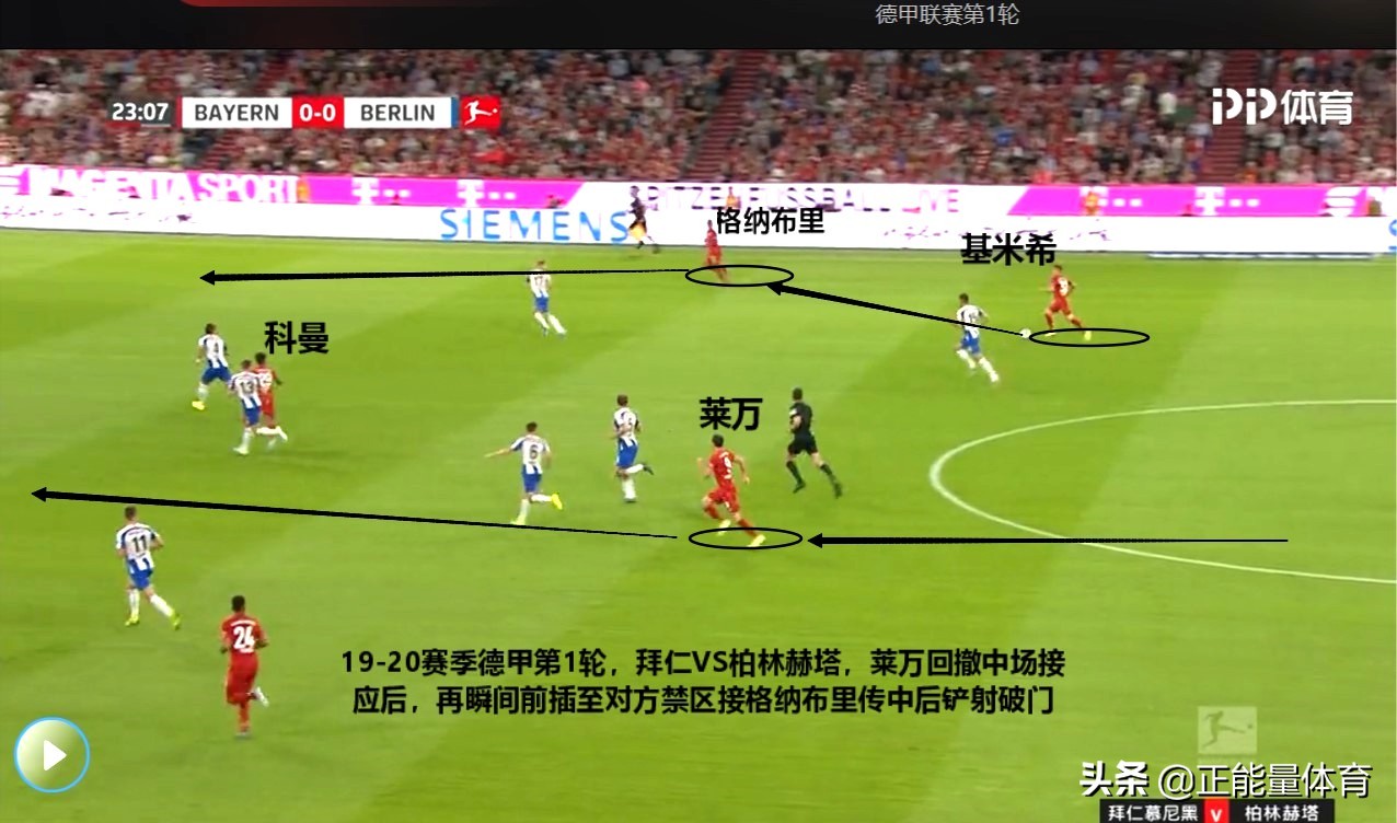 莱万5场世界纪录,莱万一战打破两项世界纪录