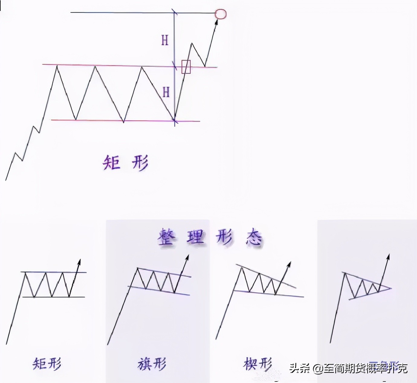 盘感的意思,盘感指的是什么