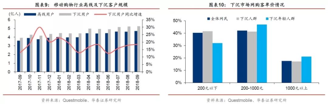双11母婴品牌排名,电商母婴品牌如何打造